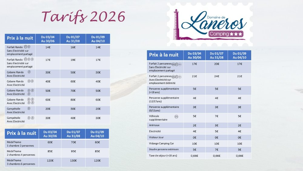 Aire camping-car � Pleubian (22610) - Photo 6